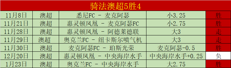 体坛怀旧球,迷刚刚,小时,爱游戏app,爱游戏官网,爱游戏体育官网,爱游戏体育app