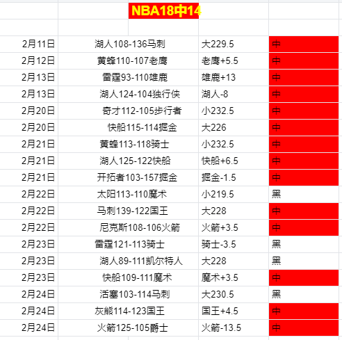 奥利塞本赛,季联赛进球,助攻总数超,爱游戏app,爱游戏官网,爱游戏体育官网,爱游戏体育app