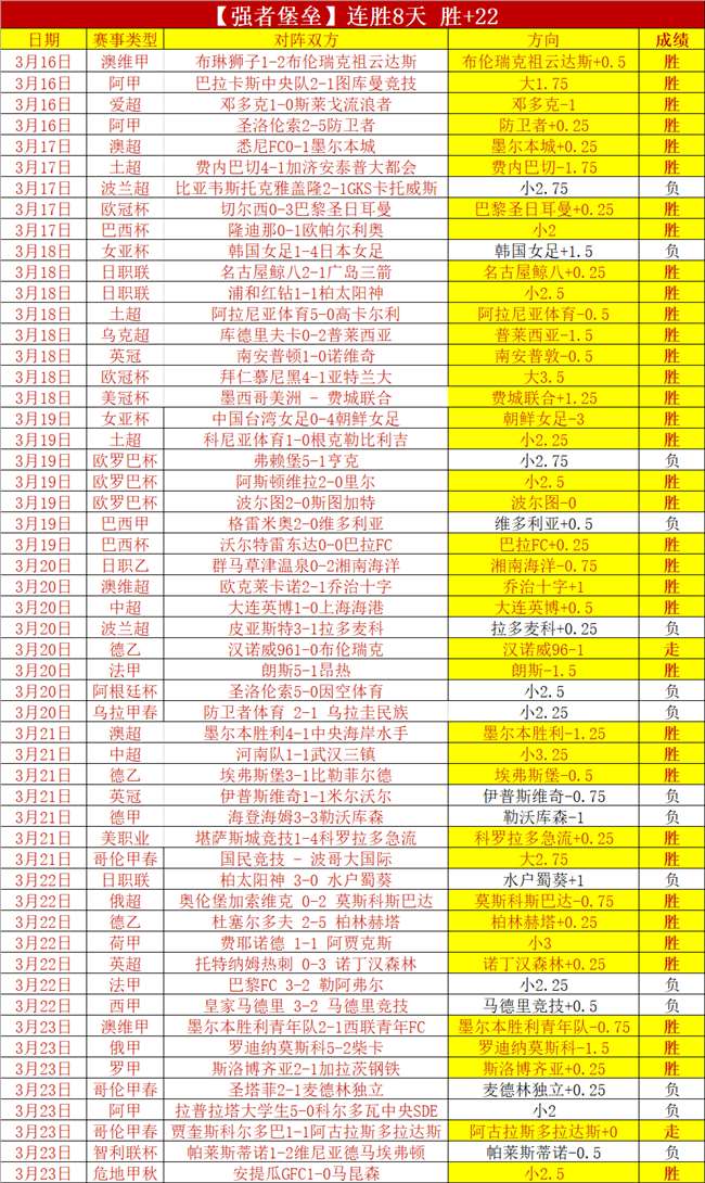 皇马对阵赫,罗纳,直播,爱游戏app,爱游戏官网,爱游戏体育官网,爱游戏体育app