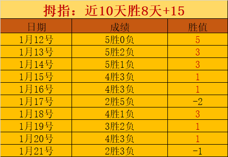 哈曼,布兰斯韦特,若转投利物,爱游戏app,爱游戏官网,爱游戏体育官网,爱游戏体育app
