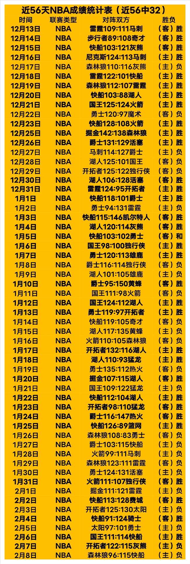 中场空缺成,隐忧,赞比亚客场,爱游戏app,爱游戏官网,爱游戏体育官网,爱游戏体育app