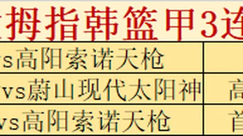 拜仁独步江湖！连续6年挺进欧冠八强，同期无出其右者。