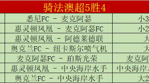 体坛怀旧球迷刚刚2小时