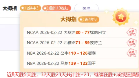 穆里尼奥13连胜领跑，阿隆索争冠添力，拜仁伤病考验严峻