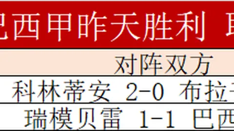 暗矛冲刺活动将至 - WoW官方1205补丁新亮点