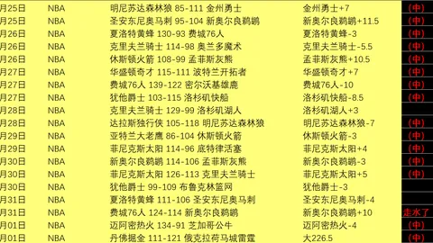 大乐透期号瑞杯哥德堡专家推荐质合分析前区十码