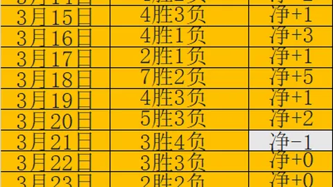 篮球公园：宫鲁鸣访谈录 20250228