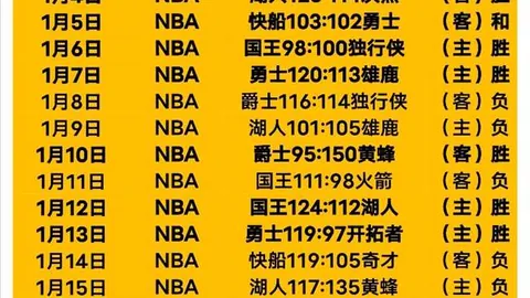 “中场空缺成隐忧，赞比亚客场激战求转机！”