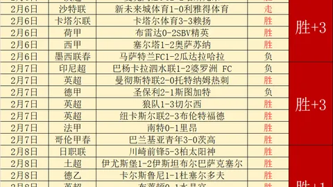 大乐透期号专家推荐：波兰甲质合分析前区十码
